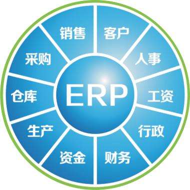 erp企业管理完美入口
