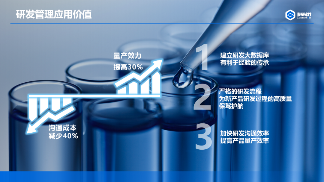完美入口软件